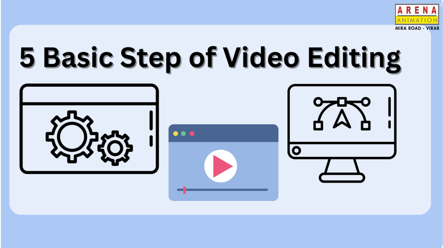 Getting Started in Video Editing: A Simple Guide Beginners